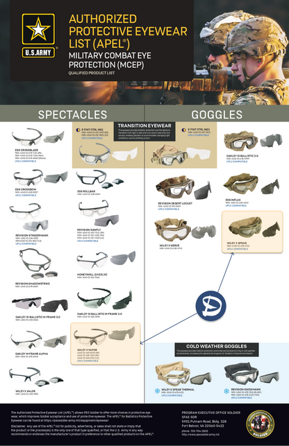 WileyX SPEAR Dual Lense - Tactical Goggles with Ballistic Protection - Multi Lense - Tan Frame